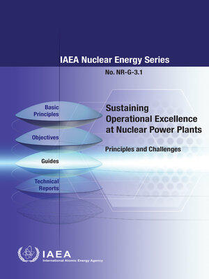 cover image of Sustaining Operational Excellence at Nuclear Power Plants